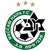 Maccabi Haifa