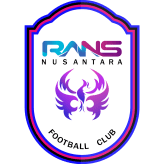 RANS Nusantara